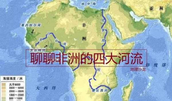 非洲四大河流：分別是尼羅河、剛果河、尼日河和贊比西河