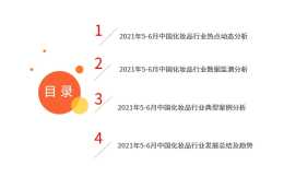 艾媒諮詢|2021年5-6月中國化妝品行業執行資料監測雙月報