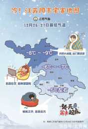 凍手凍腳！今天江蘇省最高才1℃