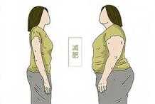 女生“瘦”成什麼樣好看？160——170的女生，健康的BMI多少？